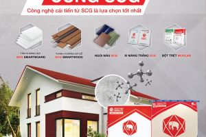 KV SCG MT 14022022 01 scaled 214d20dd https://truyen.linhdev.online/tin-tuc-scg/