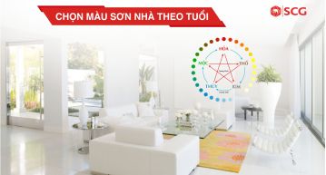chon mau son nha theo tuoi 3f412df9 https://truyen.linhdev.online/phong-thuy-phong-bep/ phong thủy phòng bếp