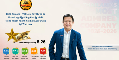 SCG Smart Living 5f911d39 https://truyen.linhdev.online/author/scg/ Ngói màu SCG & Tấm xi măng sợi SCG Smartboard Ultra: từ thấu hiểu khách hàng đến cải tiến vì cuộc sống tốt hơn