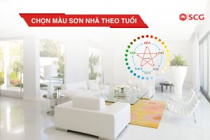 chon mau son nha theo tuoi da133ee8 https://truyen.linhdev.online/tu-van/ cách nhiệt trần nhà