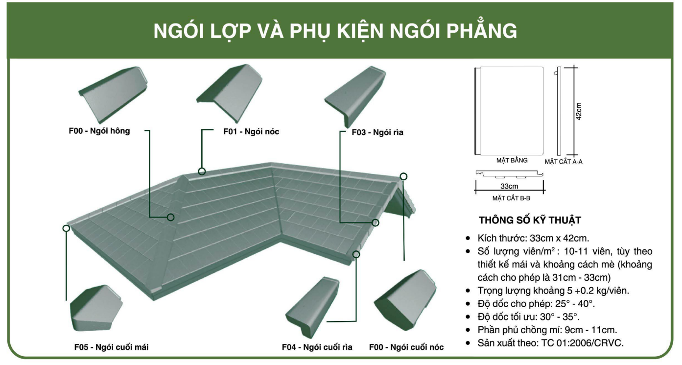 Ngói xi măng có tốt không Ngói xi măng có tốt không