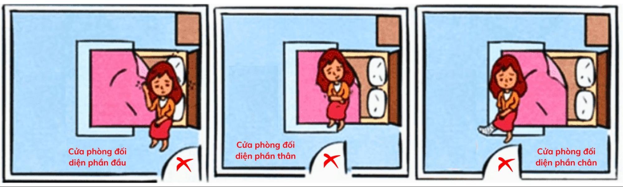 phong thủy phòng ngủ phong thủy phòng ngủ