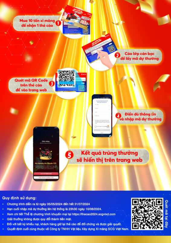 CHƯƠNG TRÌNH THẺ CÀO: “Quét mã liền tay – Rinh ngay quà đỉnh” 4 CHƯƠNG TRÌNH THẺ CÀO: “Quét mã liền tay – Rinh ngay quà đỉnh” Poster thẻ cào mặt sau