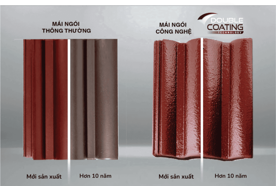 1m2 vuông bao nhiêu viên ngói? Cách tính số lượng ngói lợp cần mua chính xác 9 1m2 vuông bao nhiêu viên ngói? Cách tính số lượng ngói lợp cần mua chính xác 1m2 vuông bao nhiêu viên ngói?