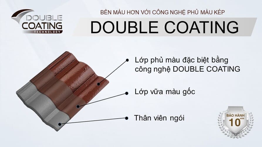 Ngói màu SCG Elite Màu Sapphire Blue E123 10 Ngói màu SCG Elite Màu Sapphire Blue E123 ngói màu