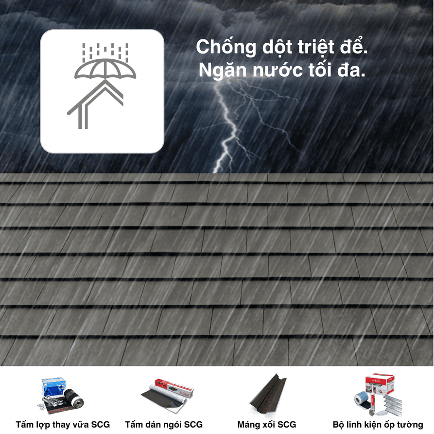 Ngói màu SCG Elite Màu Sapphire Blue E123 14 Ngói màu SCG Elite Màu Sapphire Blue E123 ngói thái lan