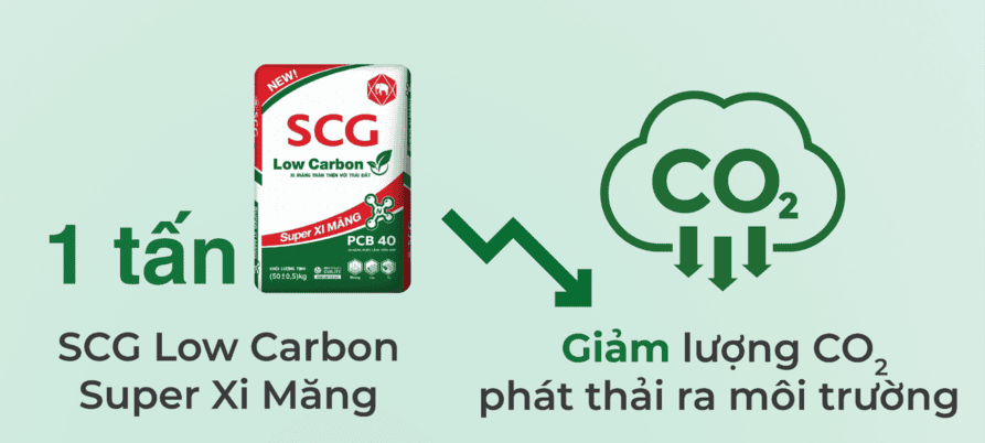 Sản xuất xi măng thân thiện với môi trường là xu hướng tương lai 14 Sản xuất xi măng thân thiện với môi trường là xu hướng tương lai xi măng thân thiện với môi trường