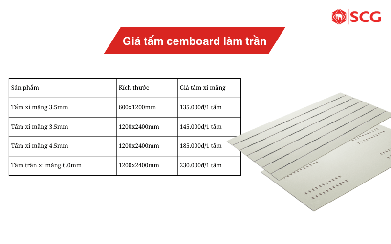 giá tấm cemboard làm trần giá tấm cemboard làm trần