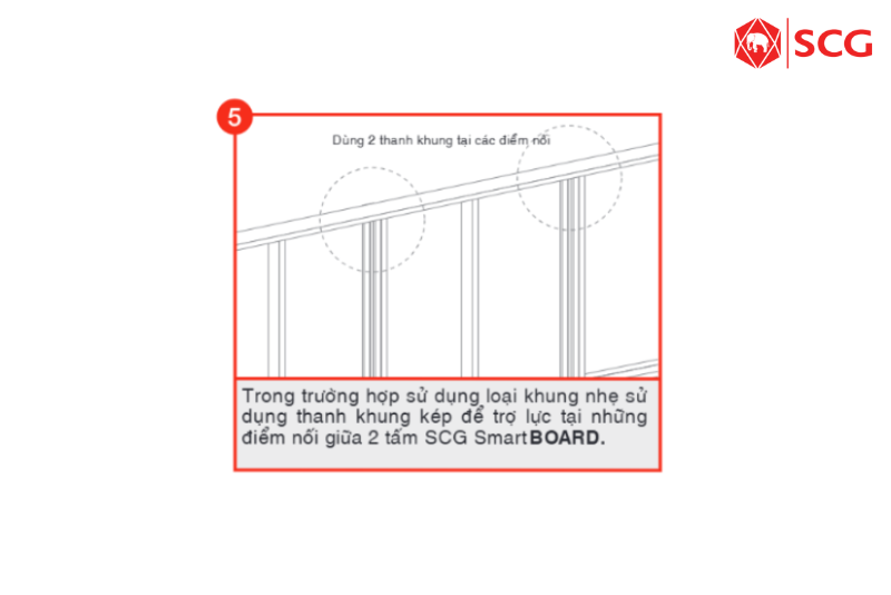 Hướng dẫn làm vách, làm tường bằng tấm Cemboard đảm bảo kỹ thuật 27 Hướng dẫn làm vách, làm tường bằng tấm Cemboard đảm bảo kỹ thuật làm tường bằng tấm cemboard