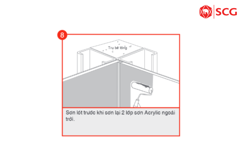 Hướng dẫn làm vách, làm tường bằng tấm Cemboard đảm bảo kỹ thuật 42 Hướng dẫn làm vách, làm tường bằng tấm Cemboard đảm bảo kỹ thuật làm tường bằng tấm cemboard