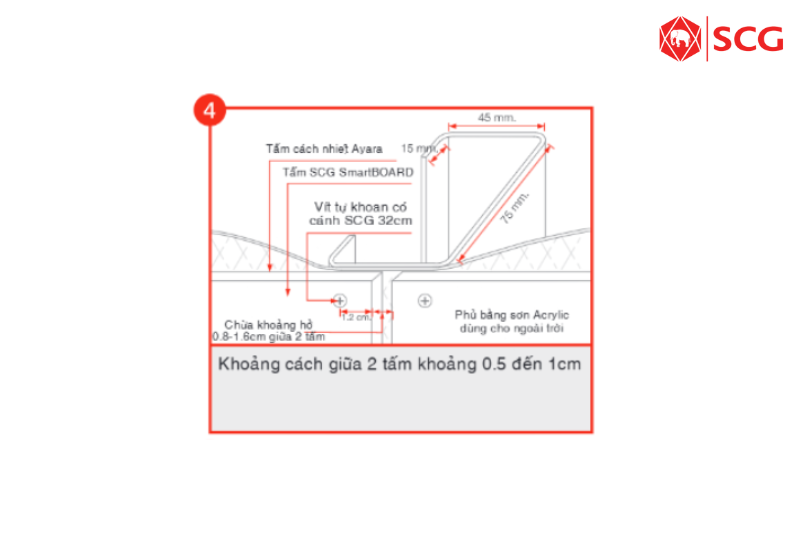 Hướng dẫn làm vách, làm tường bằng tấm Cemboard đảm bảo kỹ thuật 38 Hướng dẫn làm vách, làm tường bằng tấm Cemboard đảm bảo kỹ thuật làm tường bằng tấm cemboard
