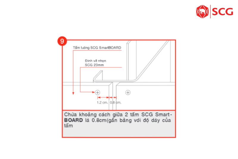 Hướng dẫn làm vách, làm tường bằng tấm Cemboard đảm bảo kỹ thuật 31 Hướng dẫn làm vách, làm tường bằng tấm Cemboard đảm bảo kỹ thuật làm tường bằng tấm cemboard