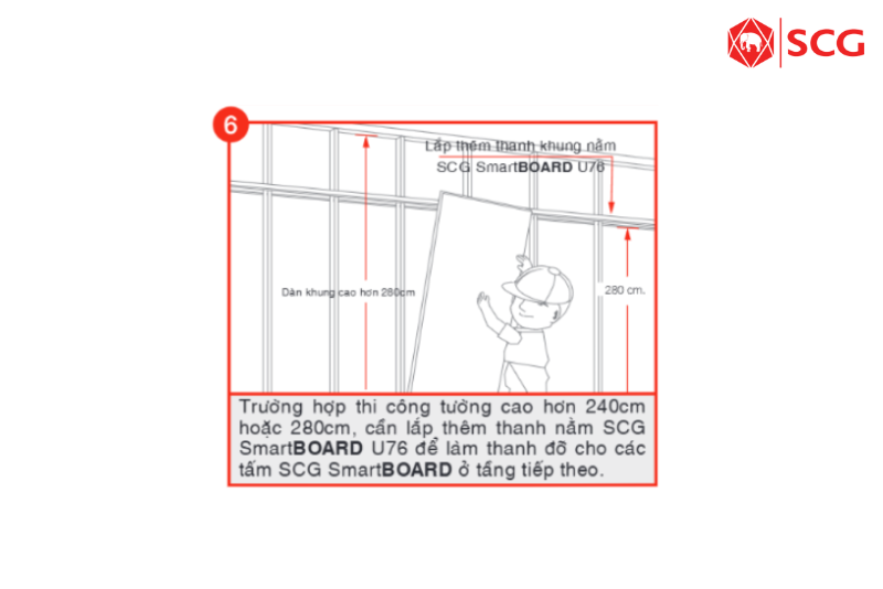 Hướng dẫn làm vách, làm tường bằng tấm Cemboard đảm bảo kỹ thuật 28 Hướng dẫn làm vách, làm tường bằng tấm Cemboard đảm bảo kỹ thuật làm tường bằng tấm cemboard