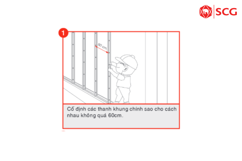 Hướng dẫn làm vách, làm tường bằng tấm Cemboard đảm bảo kỹ thuật 35 Hướng dẫn làm vách, làm tường bằng tấm Cemboard đảm bảo kỹ thuật làm tường bằng tấm cemboard