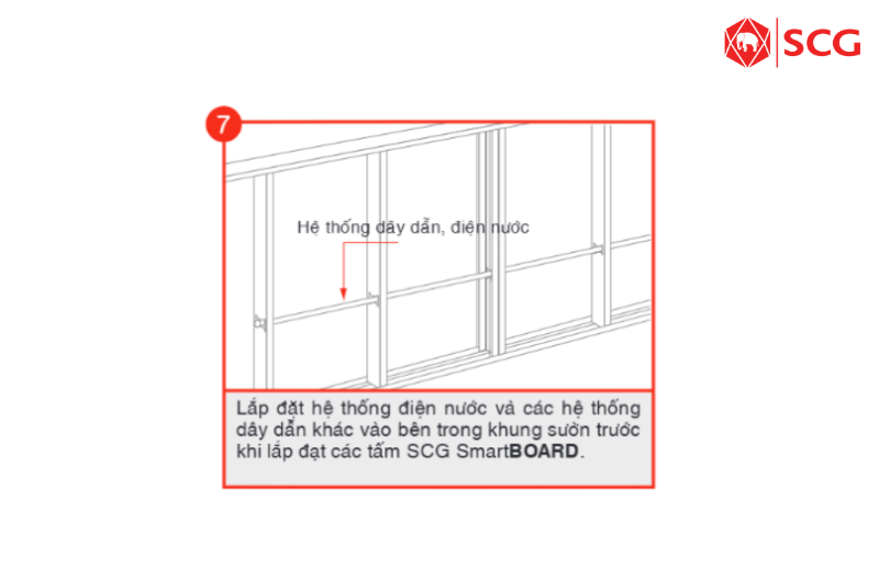Hướng dẫn làm vách, làm tường bằng tấm Cemboard đảm bảo kỹ thuật 29 Hướng dẫn làm vách, làm tường bằng tấm Cemboard đảm bảo kỹ thuật làm tường bằng tấm cemboard
