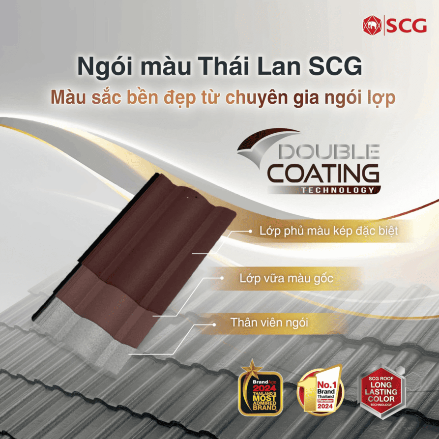 Mái ngói bị dột