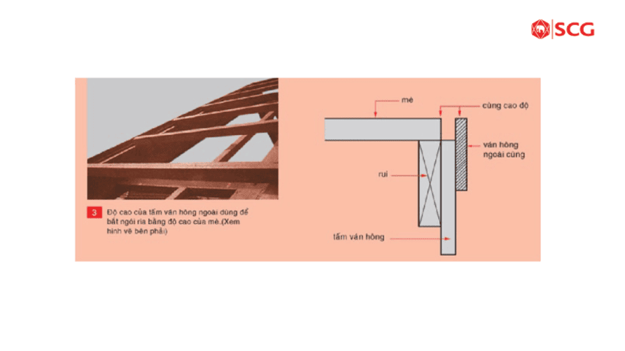 Hướng dẫn lợp ngói chi tiết từ A-Z theo đúng kỹ thuật 51 Hướng dẫn lợp ngói chi tiết từ A-Z theo đúng kỹ thuật cách lợp ngói