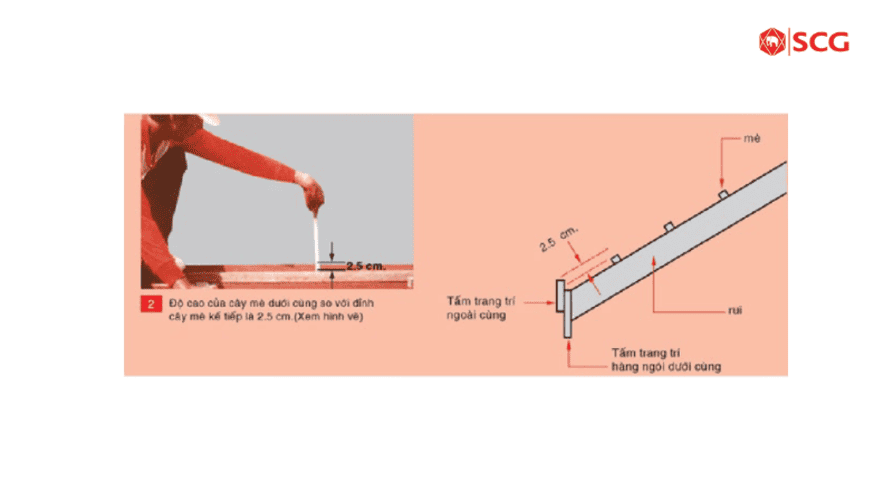 Hướng dẫn lợp ngói chi tiết từ A-Z theo đúng kỹ thuật 50 Hướng dẫn lợp ngói chi tiết từ A-Z theo đúng kỹ thuật cách lợp ngói