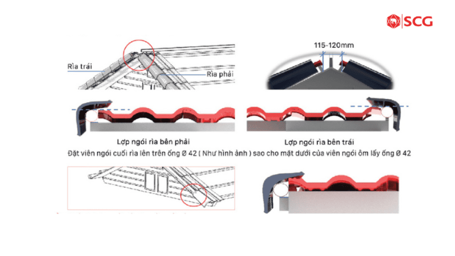 Hướng dẫn lợp ngói Prime đúng kỹ thuật 9 Hướng dẫn lợp ngói Prime đúng kỹ thuật Hướng dẫn lợp ngói Prime