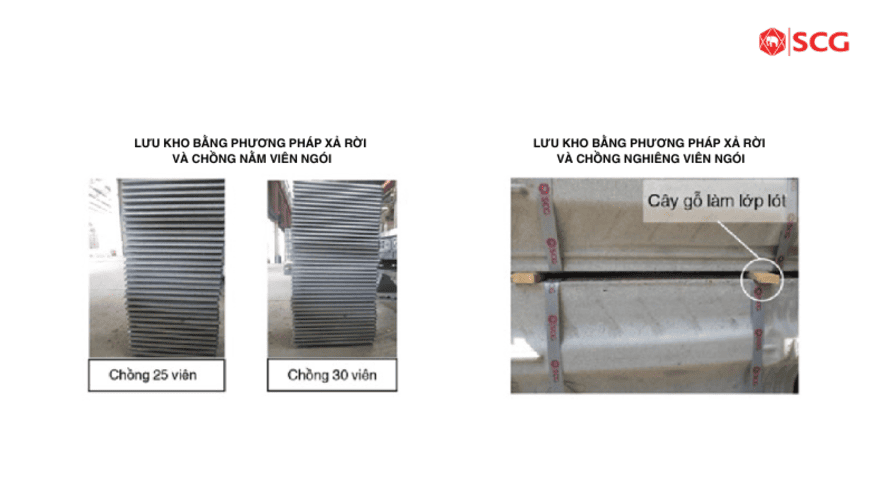 Lợp ngói cần lưu ý gì? 10 kinh nghiệm lợp mái ngói gia chủ nên biết 7 Lợp ngói cần lưu ý gì? 10 kinh nghiệm lợp mái ngói gia chủ nên biết kinh nghiệm lợp mái ngói