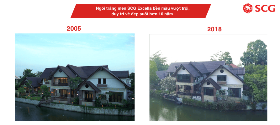 10+ Ngói Tráng Men Chất Lượng Được Ưa Chuộng Nhất 2026 45 10+ Ngói Tráng Men Chất Lượng Được Ưa Chuộng Nhất 2026 ngói tráng men