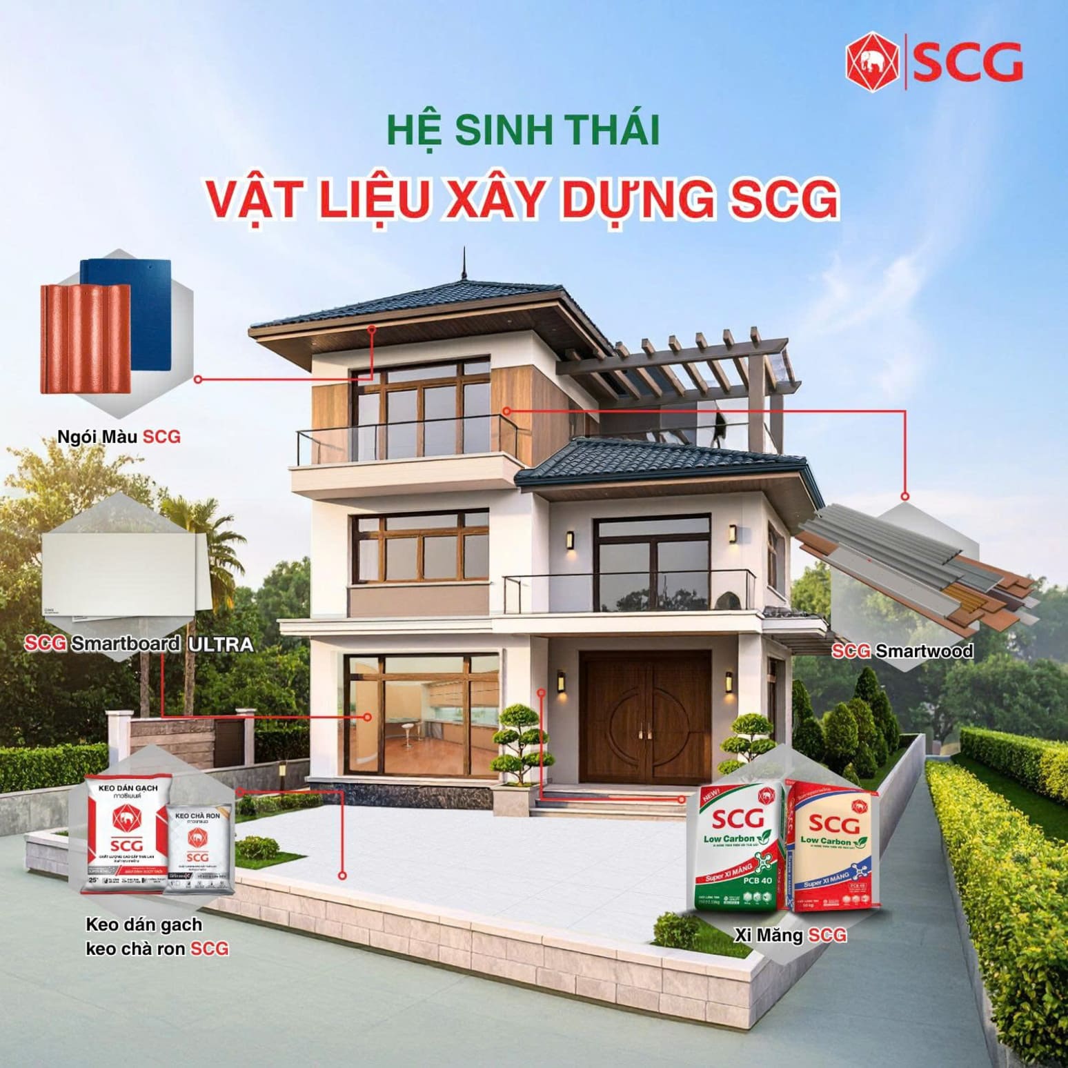 gioi thieu he sinh thai scgvlxd 1 1 https://truyen.linhdev.online/gioi-thieu/